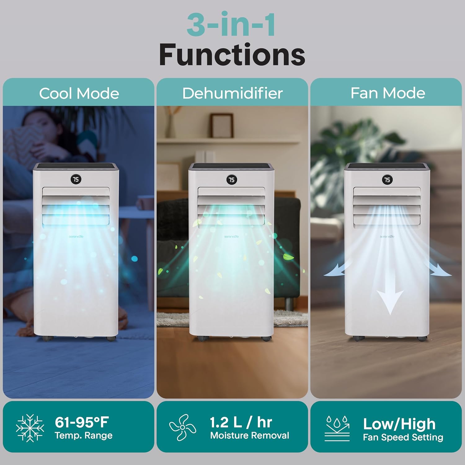 SereneLife 10,000 BTU Portable Air Conditioner, 3-in-1 AC with Cooling, Dehumidifier and Fan, Energy Efficient Mini AC Unit with 450 Sq. Ft. Coverage, Includes Window Mount Kit, (Gray)