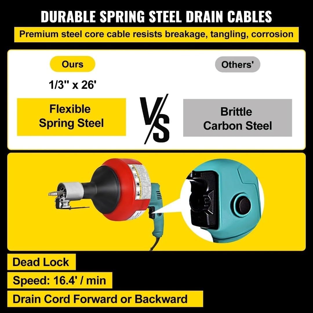 20-65mm Manual Pipe Unblocker Kitchen Sink Toilet Sewer Dredge Cleaning Clogs Machine 8M Handheld Electric Drain Cleaner