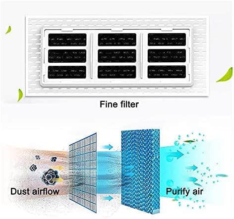 Adjustable Air Conditioner Deflector with Filter Ac Air Outlet Air Wing Household Summer Folding Wind Screen Wind Shield