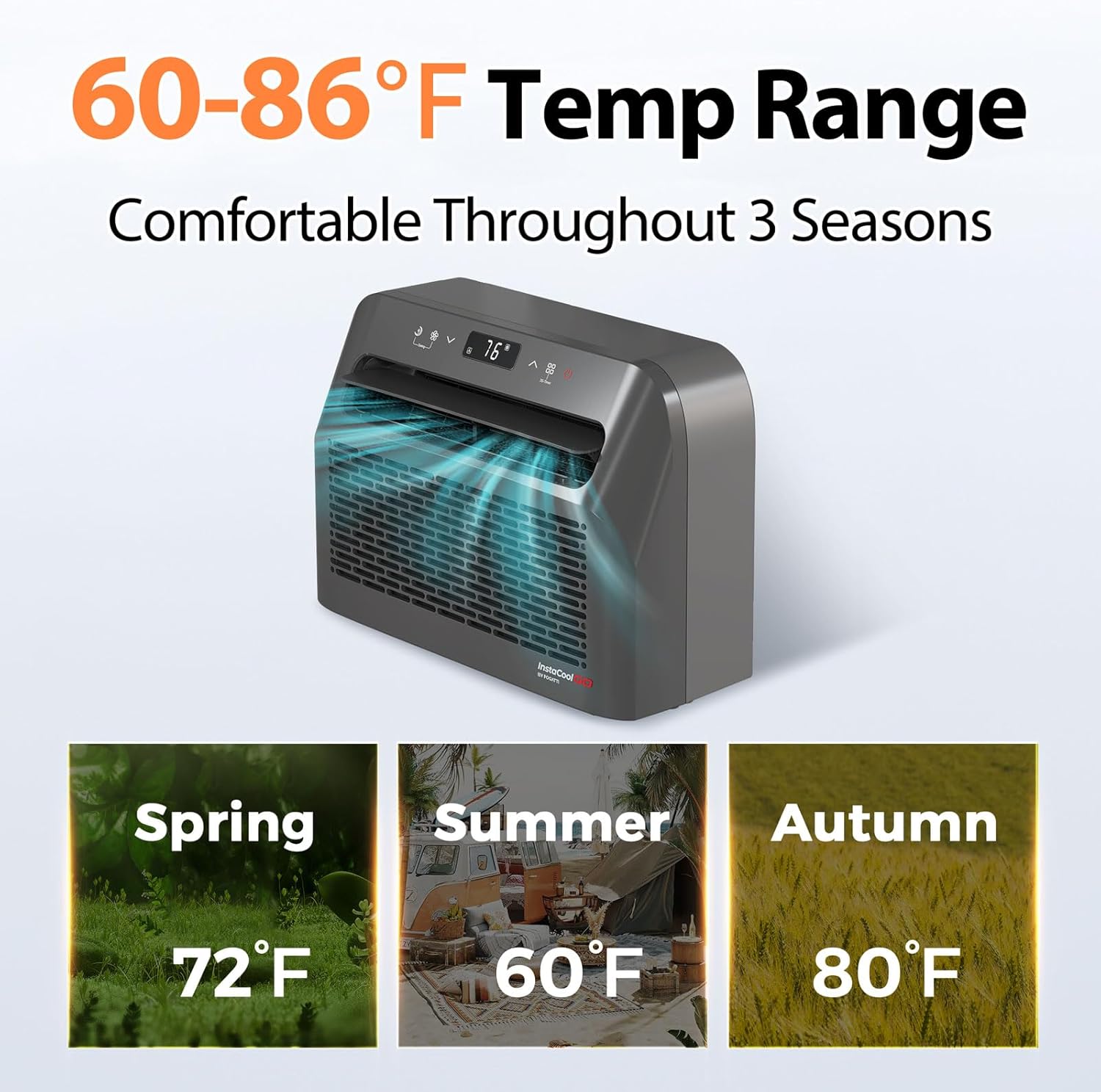 FOGATTI RV Window Air Conditioner, 6500 BTU Cools up to 120Sq.ft, 4-in-1 AC Unit and Lower Noise, Suitable For RV and House-workshop, included Window Installation Kits (Silver Grey)