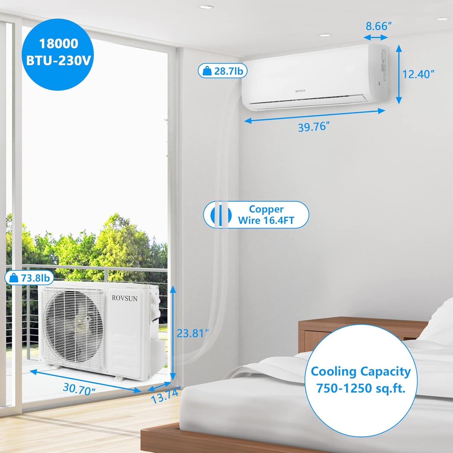 18,000 BTU Mini Split AC/Heating System with Inverter, 19 SEER 230V Energy Saving Ductless Split-System Air Conditioner with Pre-Charged Condenser, Heat Pump, Remote Control & Installation Kit