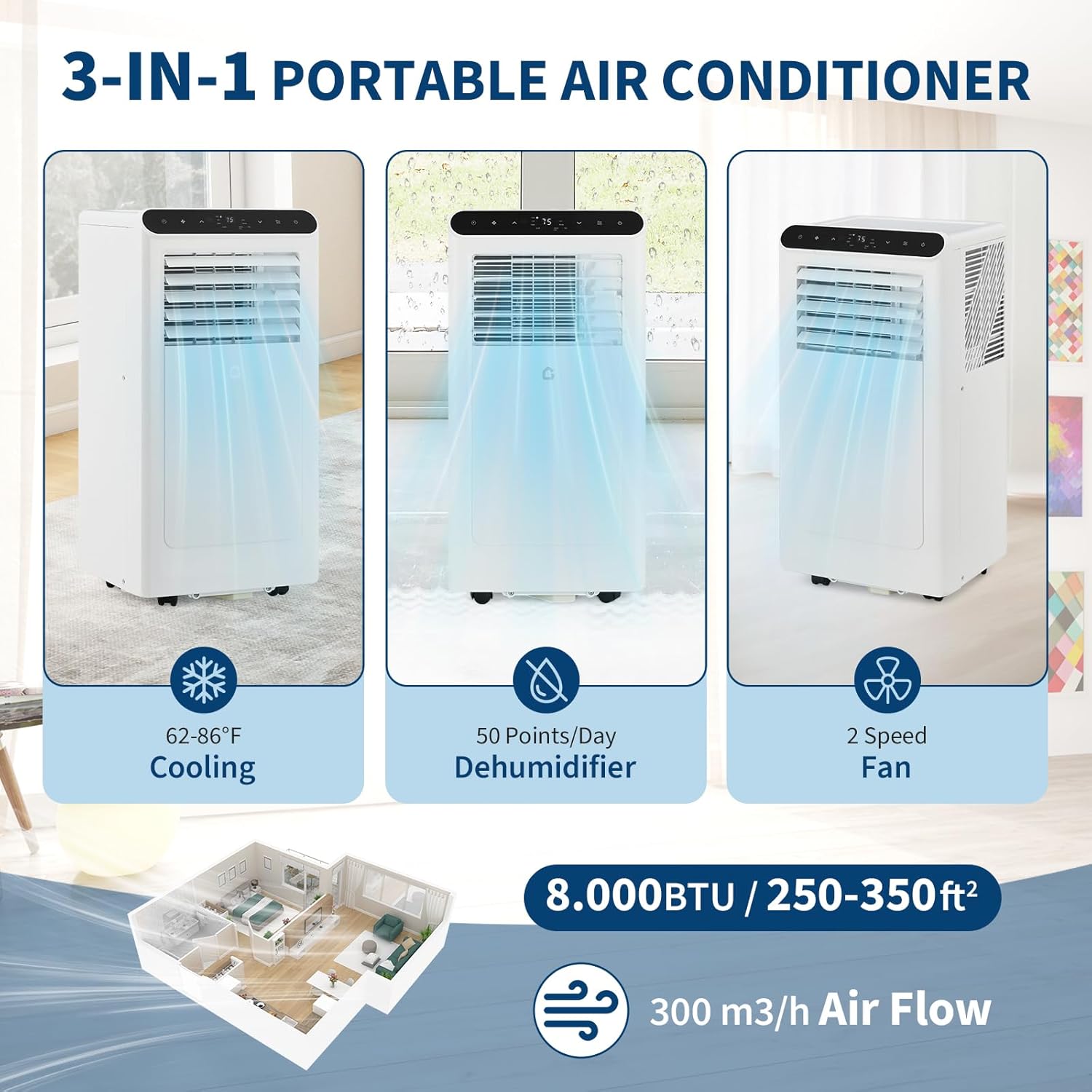 8000BTU Portable Air Conditioners w/Remote/LED Control, Free Stand Cooling Portable AC Unit for Room up to 350 sq. ft, 3-in-1 AC (Cool, Fan, Dehumidifier), 24Hrs Timer,Quiet Sleep Mode(45dB)