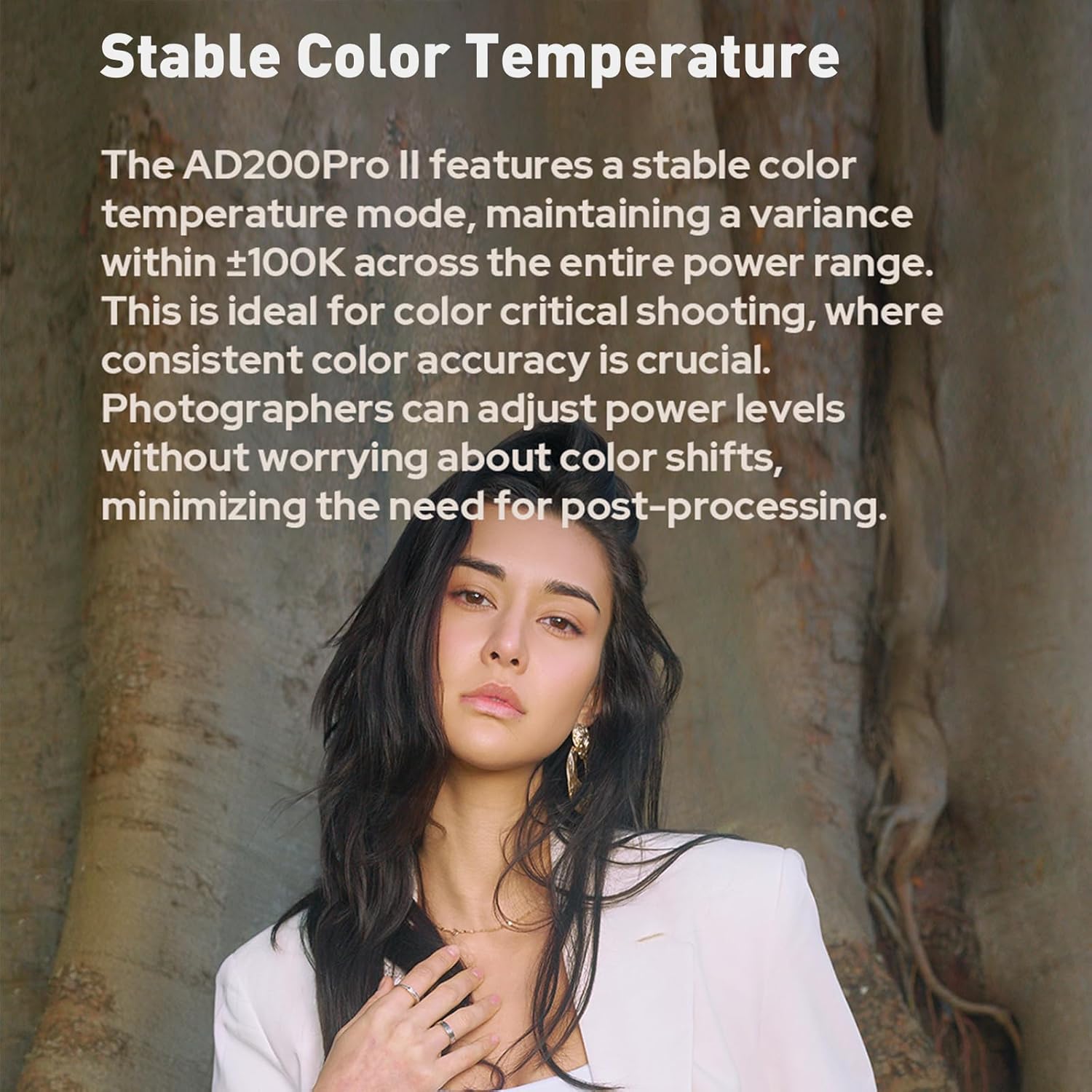 GODOX AD200 Pro II Flash with AD-S2 Standard Reflector Diffuser and AD-S11 Flash Speedlite Accessories Compatible with Canon Nikon Sony Fuji Olympus Panasonic Pentax Camera(GODOX AD200Pro Upgraded)