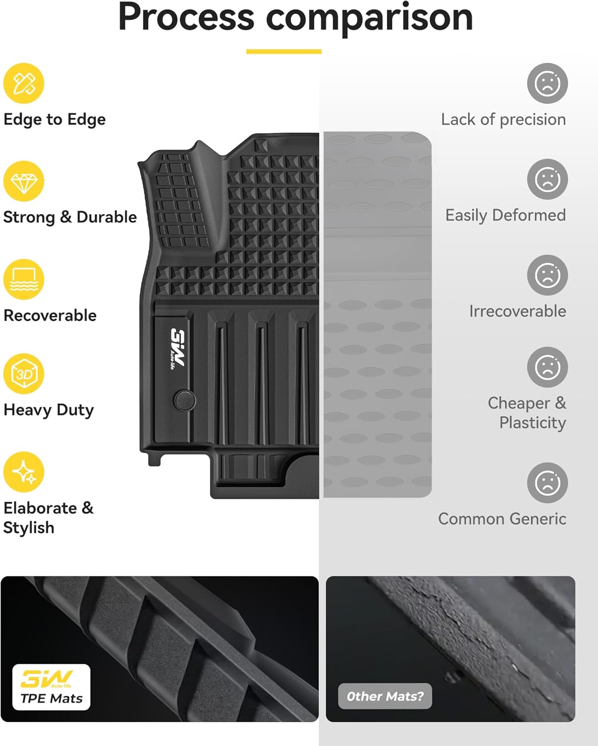 Floor Mats for Honda Prologue/Chevrolet Blazer EV 2026-2024 & Cadillac Lyriq 2026-2023 All Weather TPE Custom Fit Floor Liners Cover Protector for Honda Prologue Accessories, Black