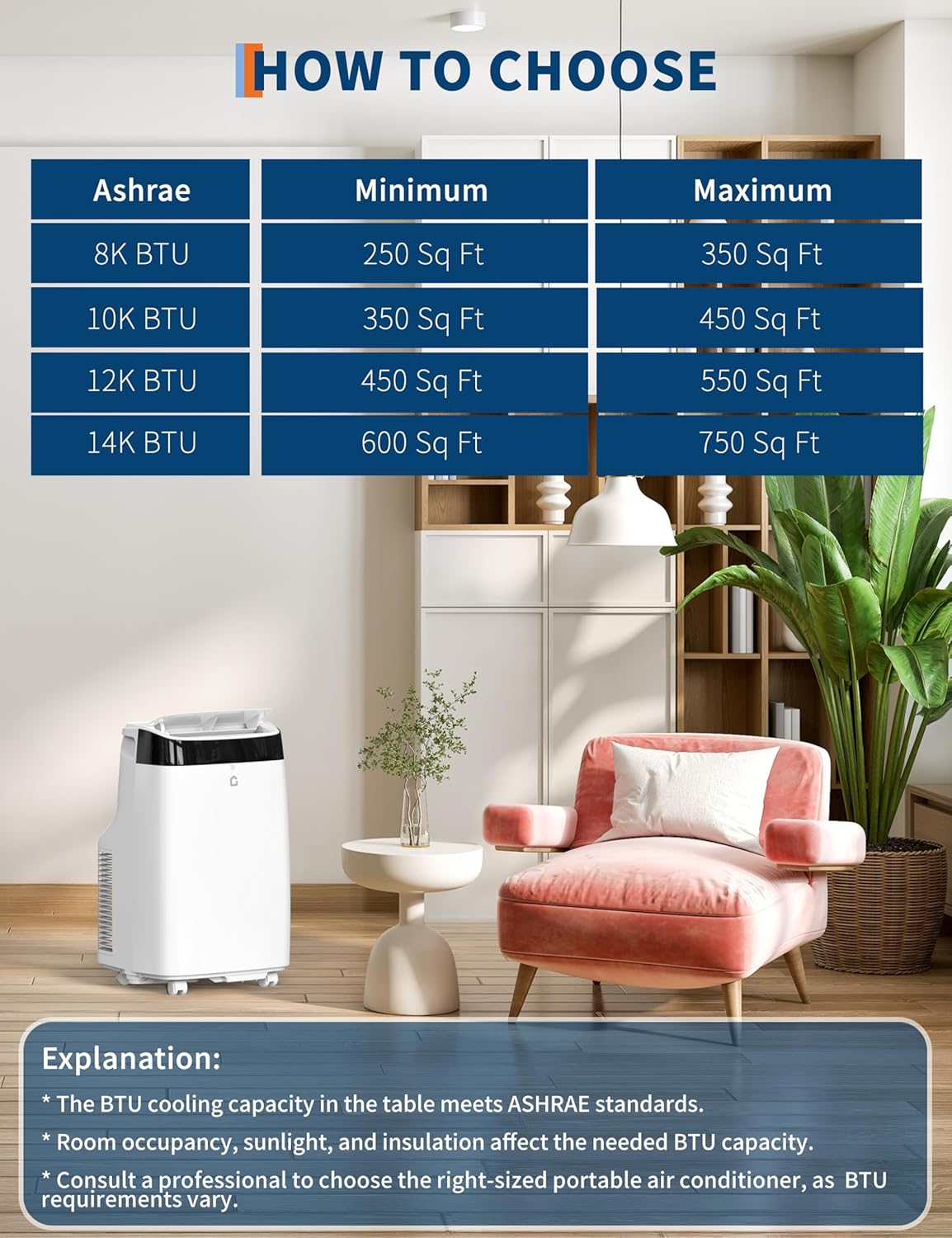10,000 BTU Portable Air Conditioner - Cools Rooms Up to 450 Sq.Ft w/Dehumidifier & Fan, No Drain Needed, 