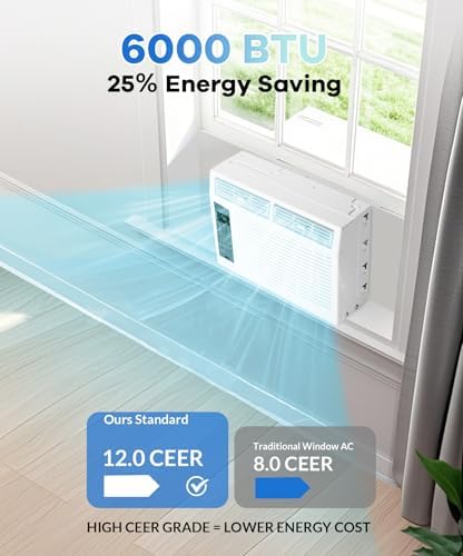 6,000 BTU Window Air Conditioner for Room Up to 250 Sq. Ft, 3 In 1 Quiet Window AC Unit with Cool, Fan, Dry Modes, Smart WIFI Control & Easy Install for Bedrooms, Apartments, Dorms