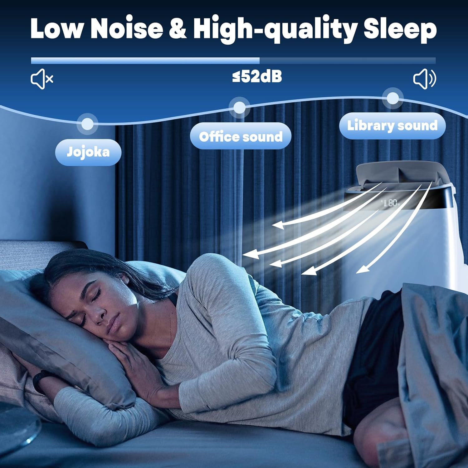 10000 BTU Portable Air Conditioners with Remote Control, 4-In-1 Cooling AC Unit for Room Up to 450 Sq.Ft, 3 Wind Speeds, 24H Timer, Auto Swing, Easy Install for Bedroom, Dorm, Office