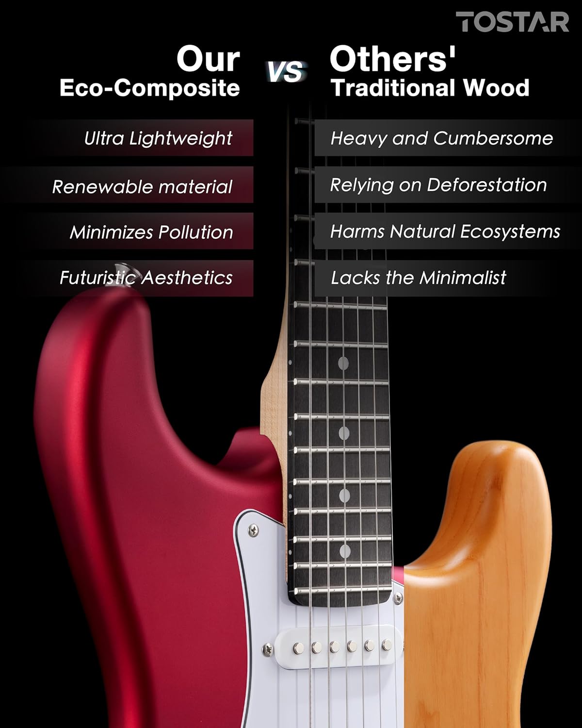 Tostar 39 Inch Full Size Electric Guitar Kit For Beginners And Adults,SSS Pickup Stratocaster Guitarra Electrica Set Includes Tremolo Bridge,Amp,Strings,Stand,Case Bag,Birthday Christmas Holiday Gifts