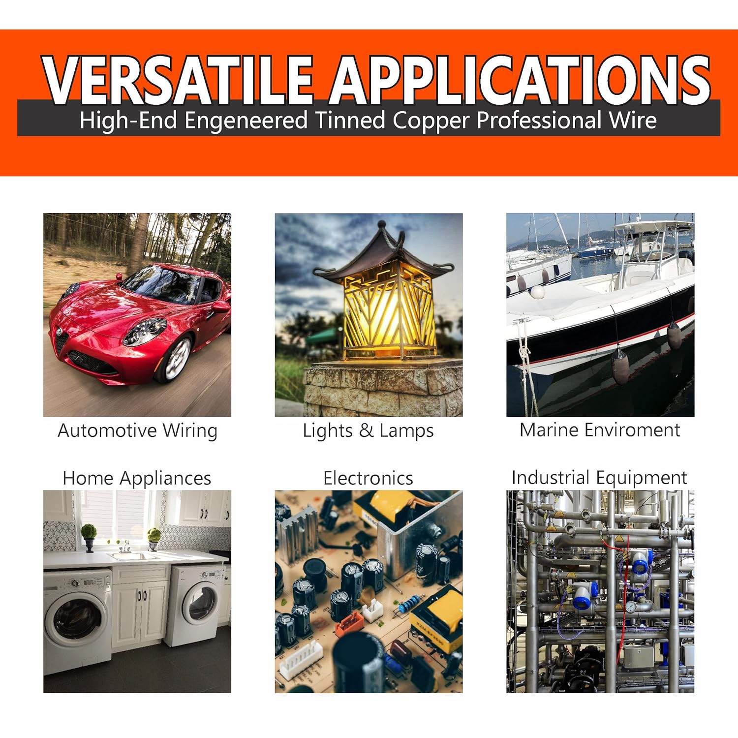 National Wire&Cable - 22/2 Tinned Copper Professional Wire (250 Feet) 22 AWG Gauge Stranded PVC Cord - 2 Conductor Electrical Wire - Made in USA - CL Rated/ETL Listed - LED Light, Low Voltage Cable