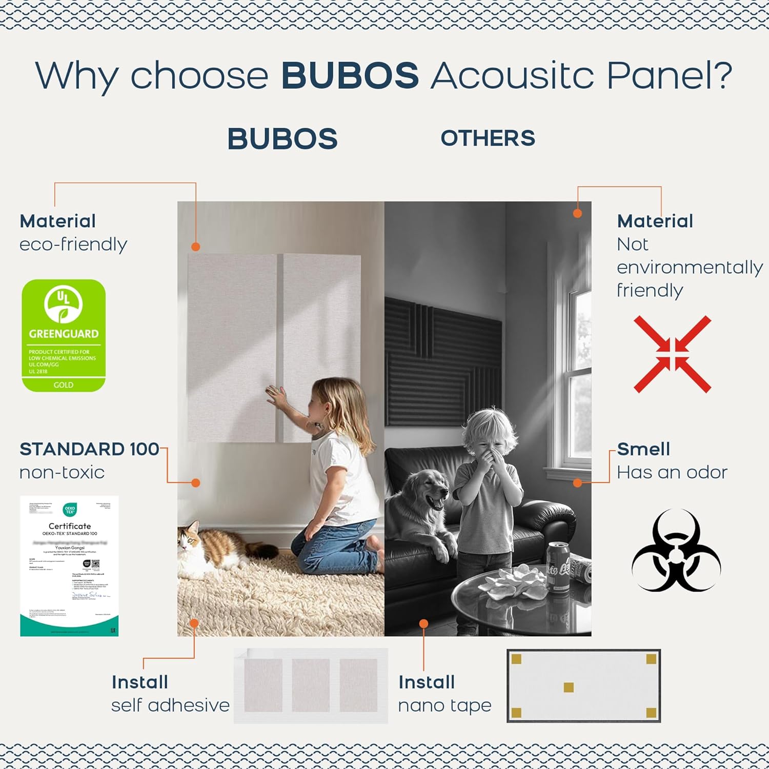 BUBOS 4 PCS Fabric Acoustic Panels,23.6''x11.8''x2'' Sound Proof Panels for Walls,Self-adhesive Soundproof Wall Panels for Echo Absorption for Home Studio Office,Standard CavityPro Linen