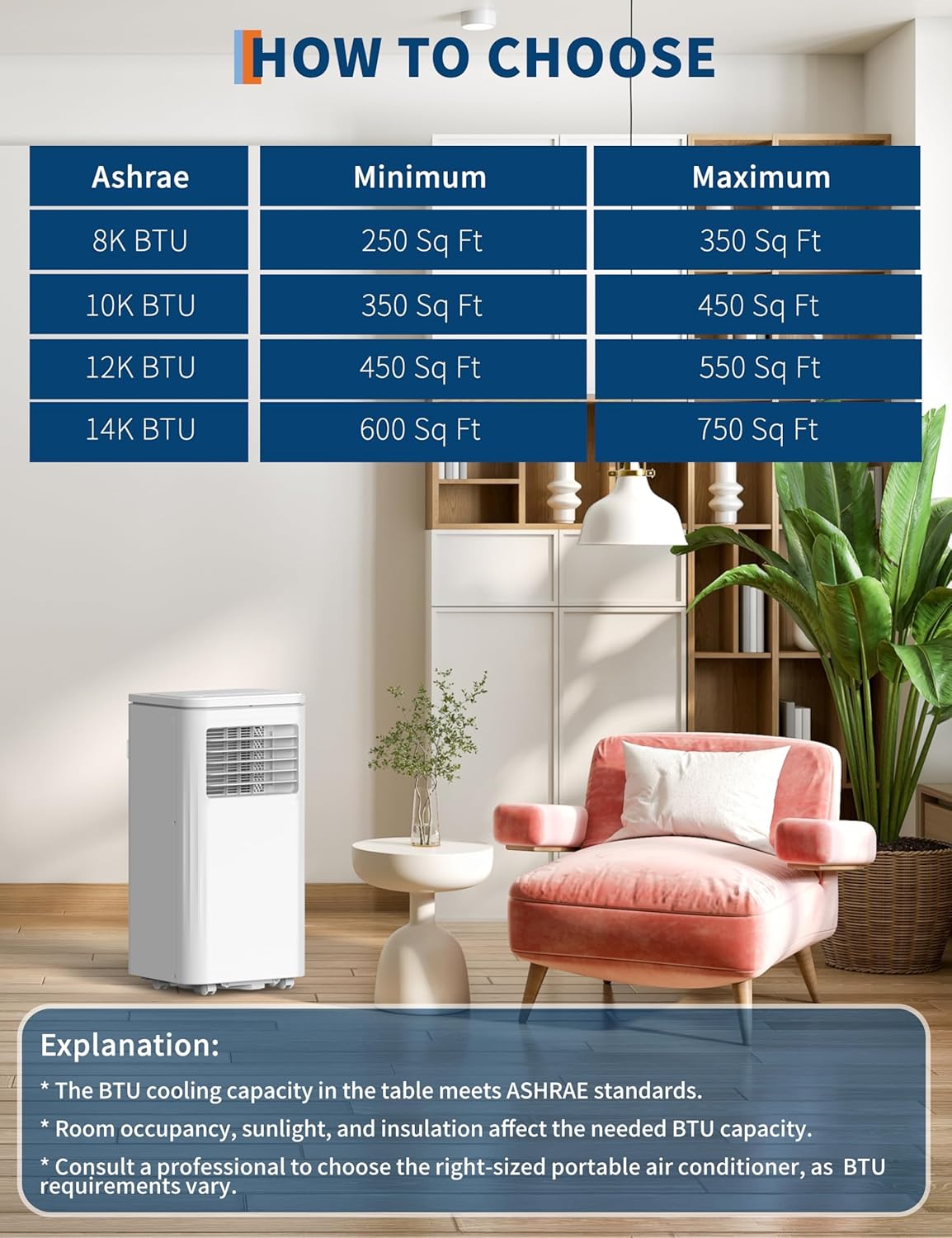 10,000 BTU Portable Air Conditioner for 450 Sq.Ft - Drainage-Free 3 in-1 w/Dehumidifier & Fan, 50dB Quiet & No Tools Window Kit for Bedroom/Office/Dorm