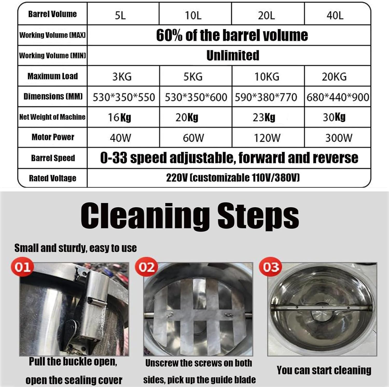 Electric Dry Powder Mixer, 5L/10L/20L Granual Mixing Machine, Laboratory Stainless Steel Dry Powder Drum Mixer, Feed Blender Machine, for Medicine Powders/Nuts/Cereals 20L (20L)