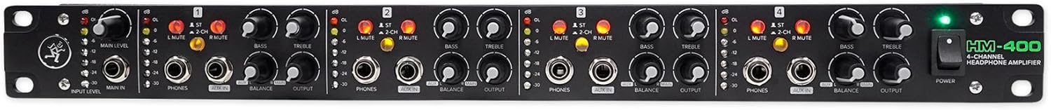 Mackie HM-400 Headphone Amplifier Rackmount