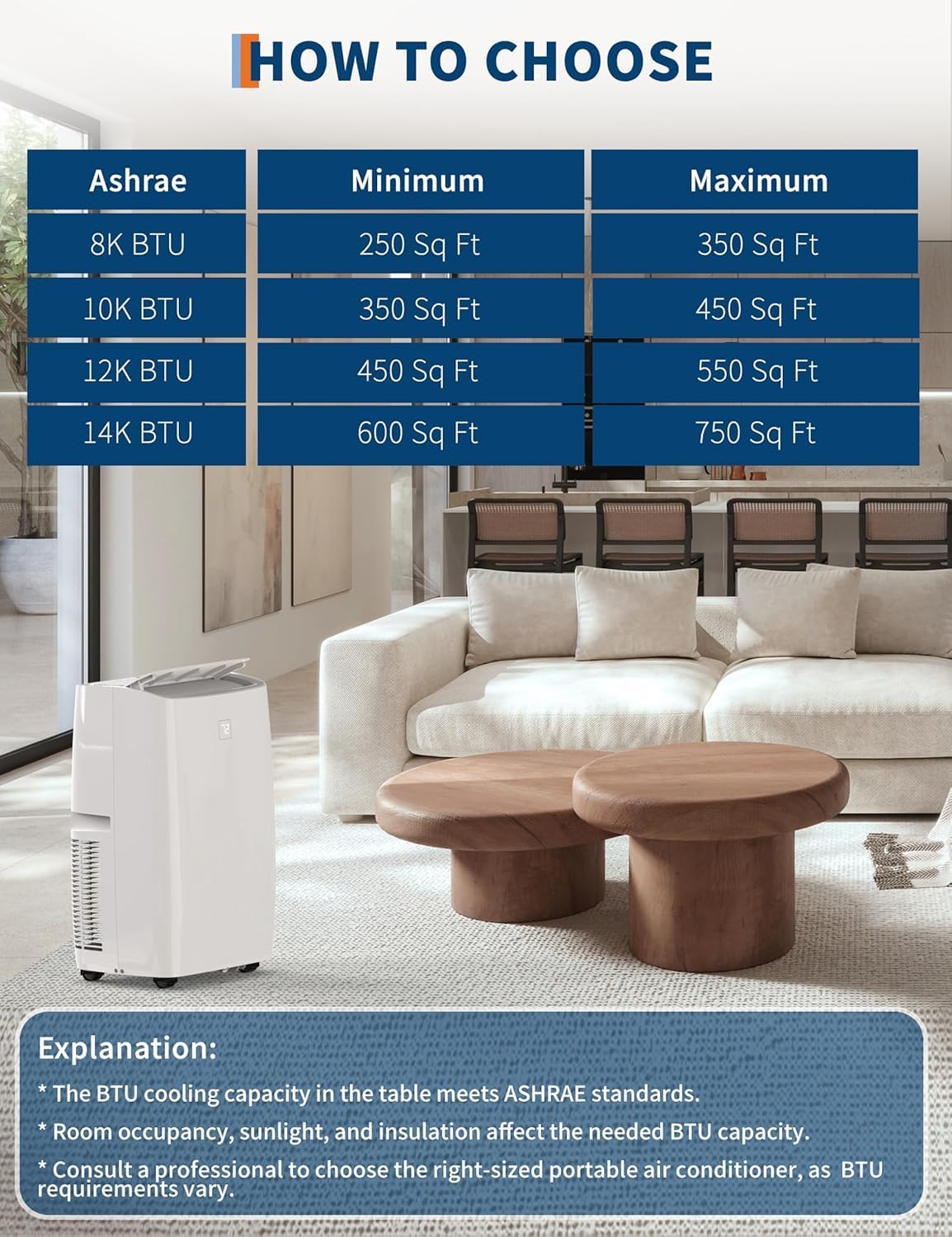 14,000 BTU Portable Air Conditioner, 4-In-1 Vertical AC Unit with Cooling/Dehumidifying/Fan Modes, Remote Control Smart Air Conditioner Cools Up to 750 Sq. Ft. for Large Rooms, Offices, White