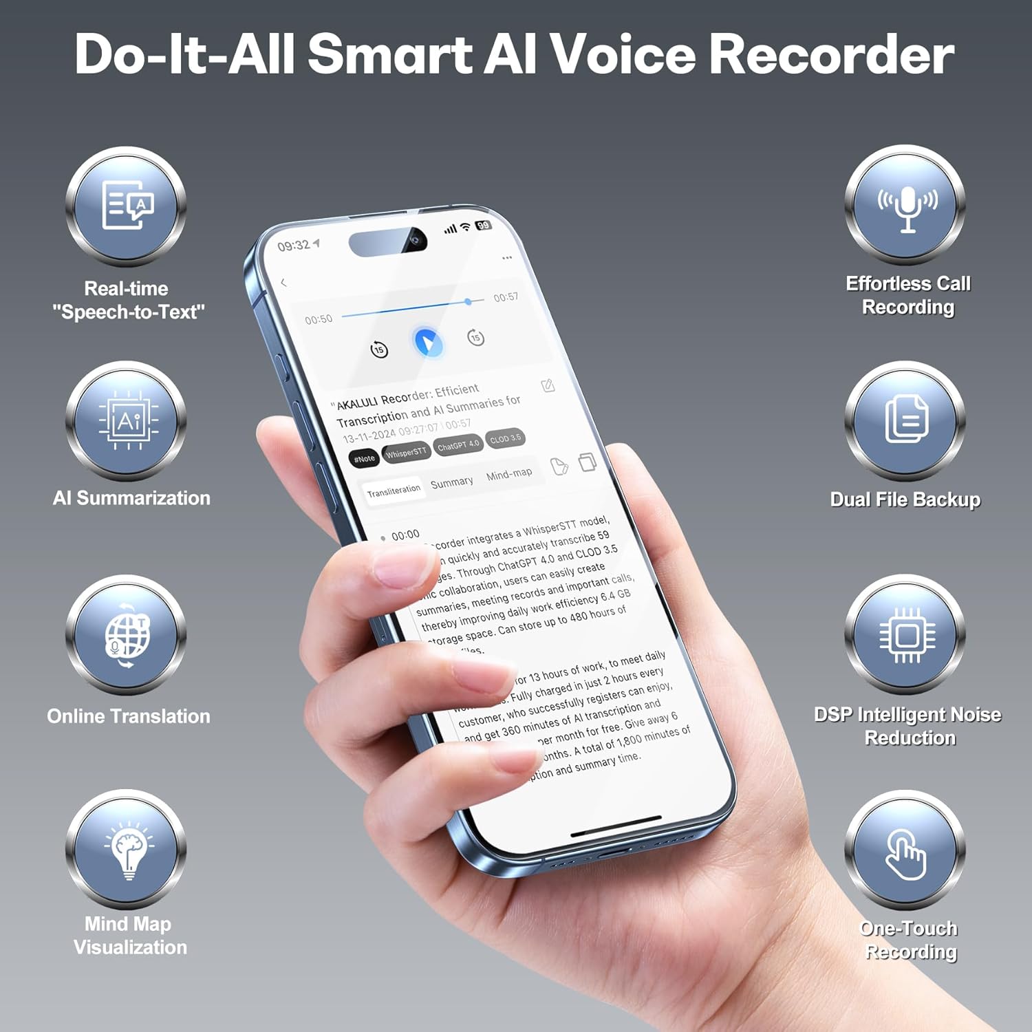 64GB AI Voice Recorder for Meetings,Calls&Lectures - Voice to Text Sound Audio Recorder with Bluetooth,App Control,Transcribe&Summarize by ChatGPT,Dictaphone Recording Device Built-in Magnetic