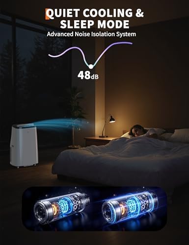 14000 BTU Portable Air Conditioner 3 in-1, Energy-Efficient Low Noise AC Unit with Sleep Mode, 3 Speeds, Dehumidifier, Fits 16 in-47 in Windows for 600-750 sq ft Rooms