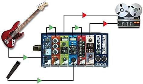 Radial Engineering Workhorse - SixPack 500 Series Desktop Rack