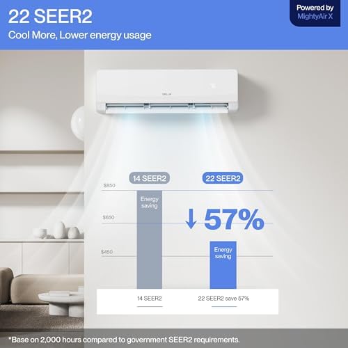 DELLA Serena Series 12000 BTU Mini Split AC, Energy Star 22 SEER2 115V, 1 Ton Inverter Heat Pump Ductless AC System for Rooms up to 550 Sq.Ft, WiFi & Alexa Control, Pre-Charged, 16.4ft Install Kit