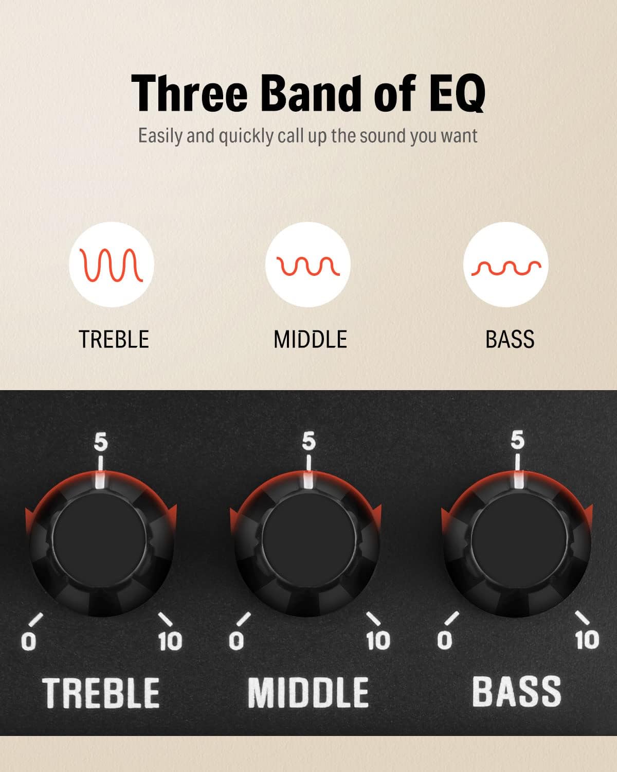 Portable Ultra-Light and Quiet Performance Headless Acoustic-Electric Guitar and Mini Electric Guitar Amp Wooden 3W Small Guitar Amplifier