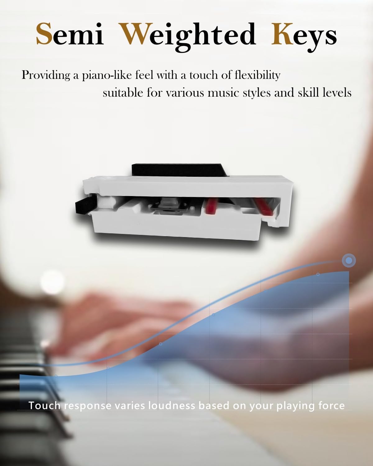 Longeye Digital Piano 88 Keys Wood Piano Keyboard Semi Weighted Electric Piano for Beginners and Professionals with Triple Pedal, Headphone, Music Rest Support MIDI Connection MOOD Walnut