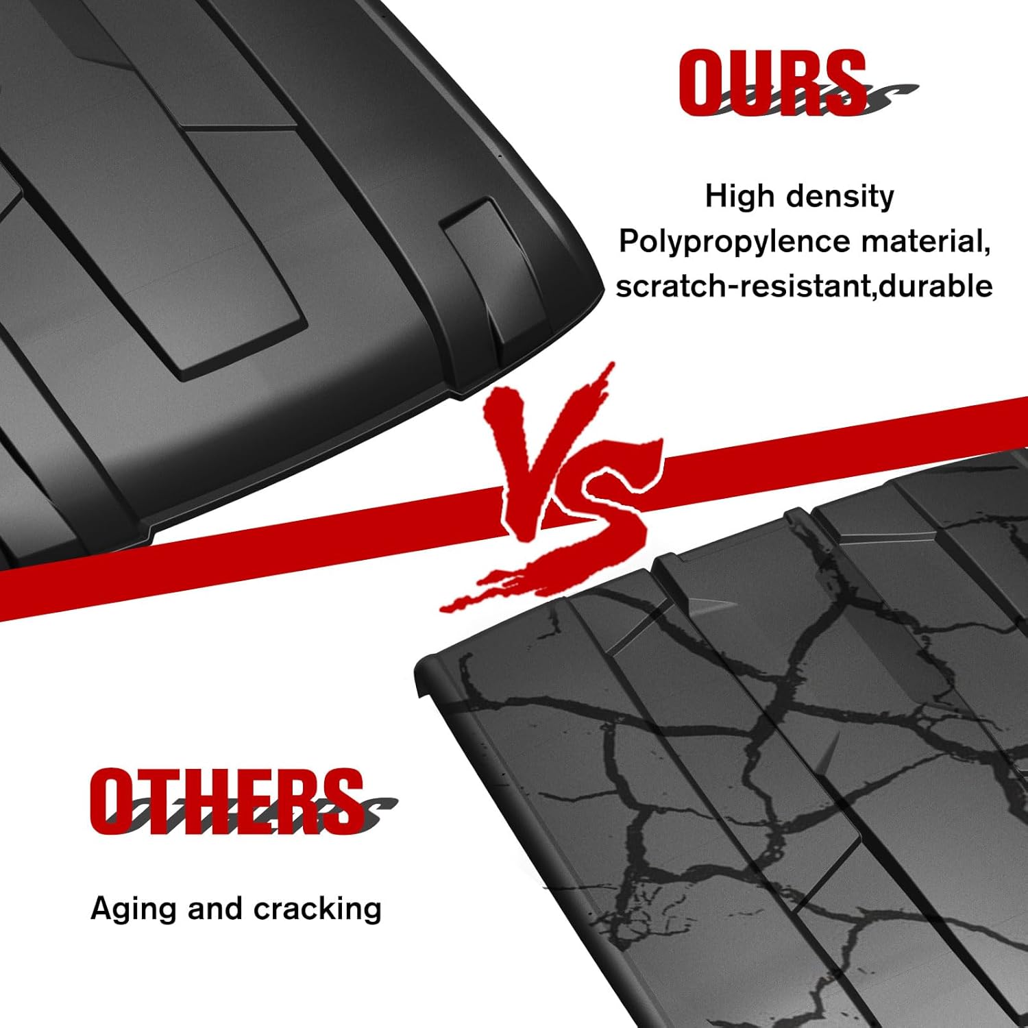 Roof for Polaris Ranger XP 1000 Crew, Dustproof 4-Piece Combination Hard Coat Poly Sun Visor Roof Top for Polaris Ranger Crew XP 1000 2017-2025/ Crew 900 2015+ Accessories (4PCS, 2889223)