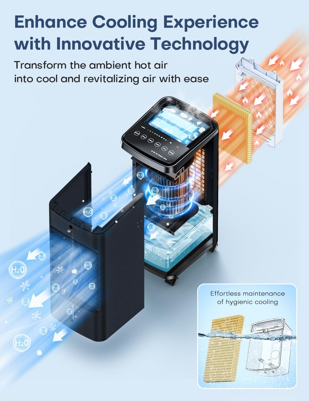 NOMEY 3-IN-1 Portable Air Conditioners 4 Modes & 3 Speeds, Waterless Alert System, 12H Timer, 1 Gal Detachable Water Tank, 4 Ice Packs, Remote, 70° Oscillation Windowless Evaporative Air Cooler