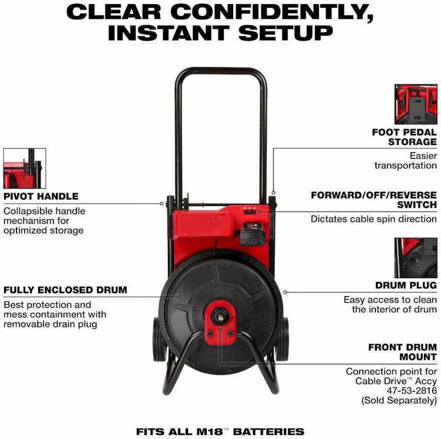 Fit for Milwaukee 2817A-21 M18 Drum Machine w/ 3/8