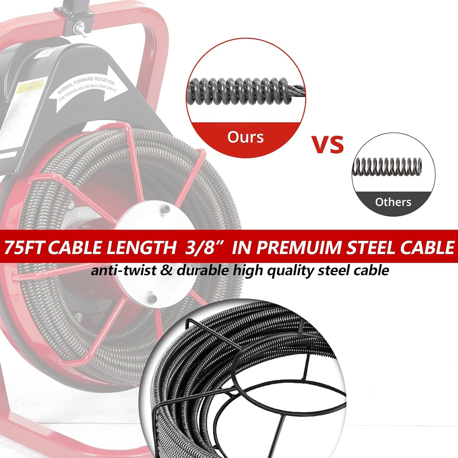 Efficient Drain Cleaning Electric Drain Auger for Fast Sewer Machine 75FT x 1/2Inch Reach, Air-Activated Foot Switch, Drain Machine 4 Cutter Blades, and Protective Gloves.