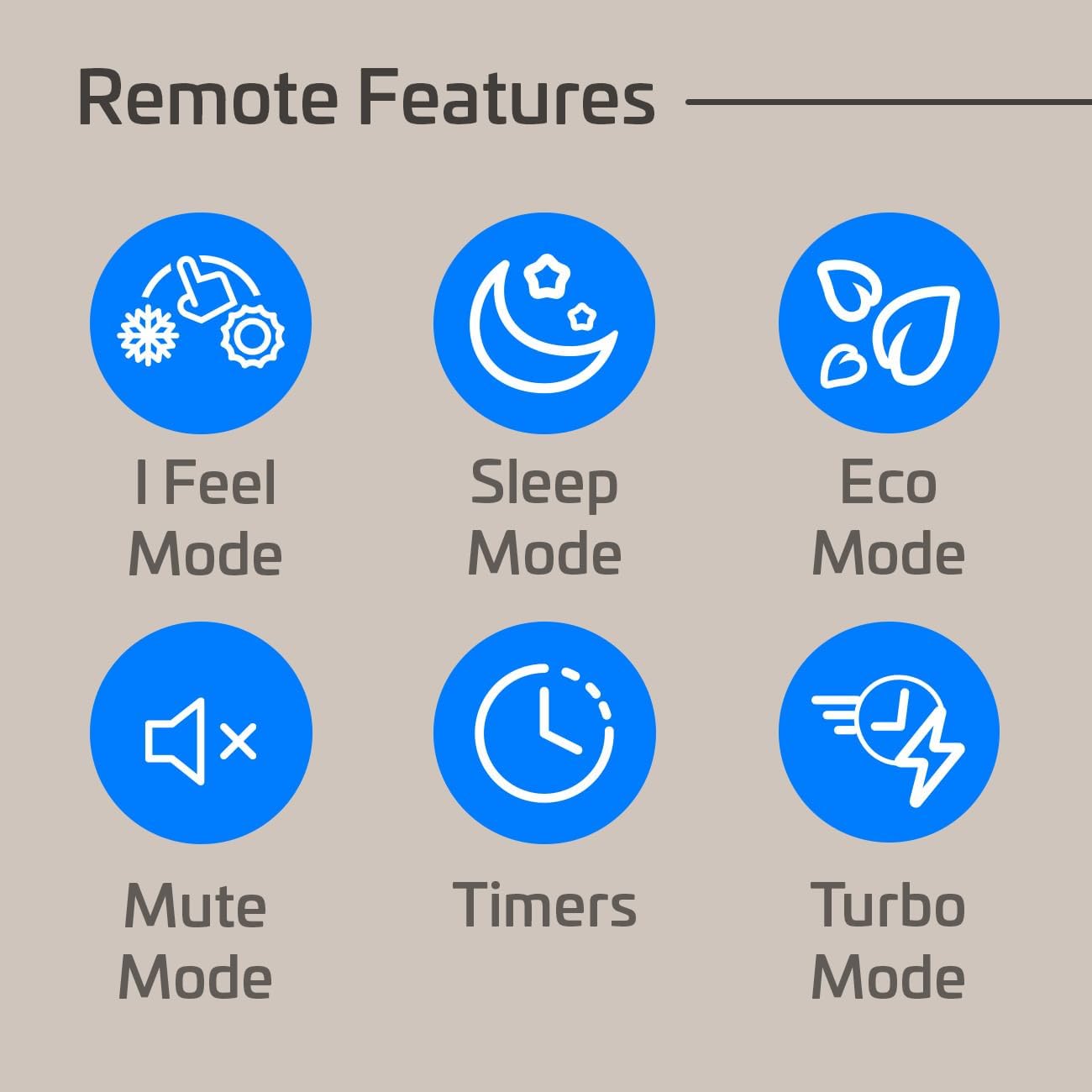 ACiQ 20 SEER2 Essentials 9000 BTU Comfortable Inverter Mini Split AC/Heating System, 0.75 Ton White Wall Mount Ductless Heat Pump AC Unit, with 16ft Installation Kit | WiFi Control, 208/230V, R454B