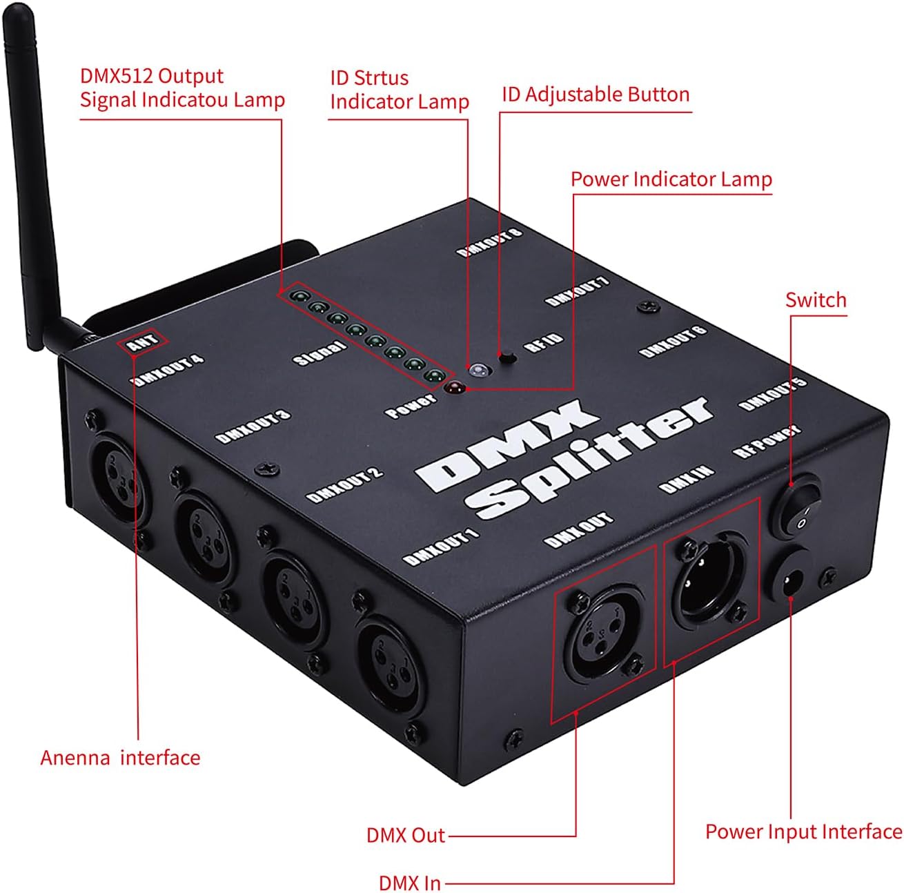 Lixada DMX512 Wireless Lighting Signal Amplifier XLR DMX Splitter Distributor Signal Decoder 8-channel Signal Output for KTV Lighting Bar Lighting Wedding Lighting