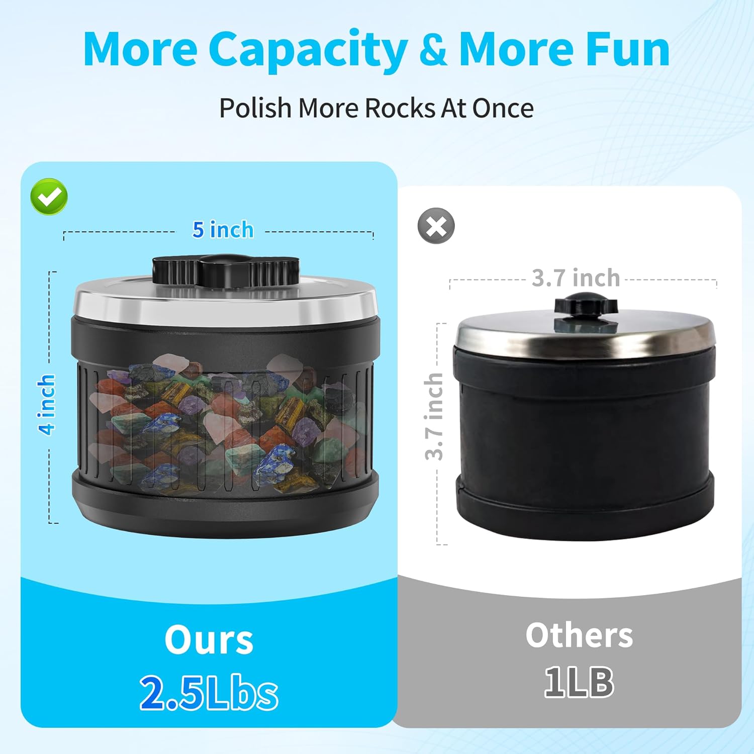 K1 Pro Professional Cutting-Edge Brushless Motor Advanced Rock Tumbler Polisher Kit, Large 2.5Lb Barrel with 3-Speed & 9-Day Timer, Includes All Accessories, Ideal Gift for Adults & Collectors