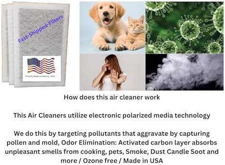 Fast-Shipped-Filters 20 Pack 16x25 Replacement Filter Pads Designed to Fit Totaline Air Cleaner Refill White CG1000