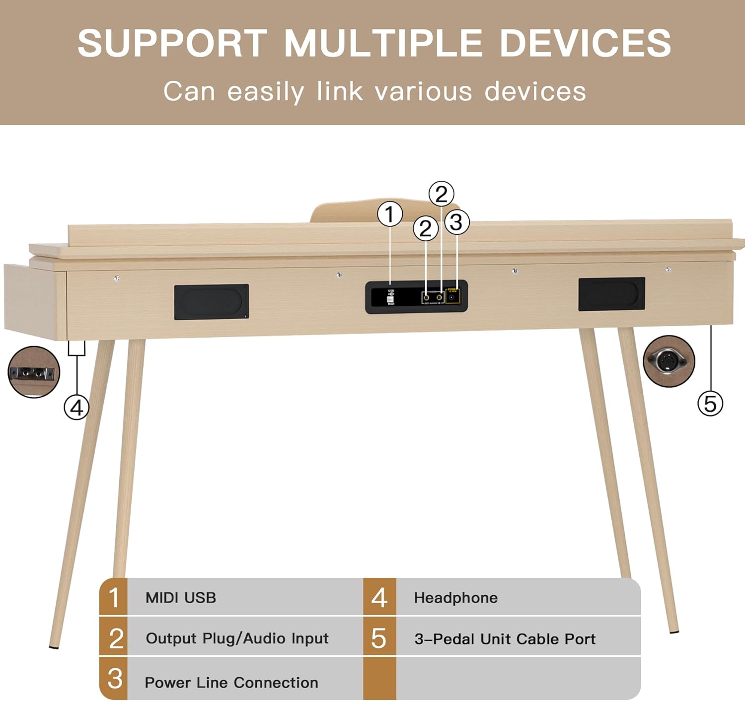 88- Key Hammer Weighted Digital Keyboard Piano, Full-Size Electric Piano keyboard, with 3-Pedal, Multi-Functional Keyboard and Stand for Beginner/Adult