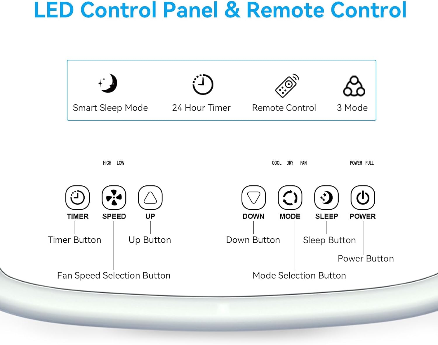 A019K A019K-06KR Air Conditioner, 10000BTU, White
