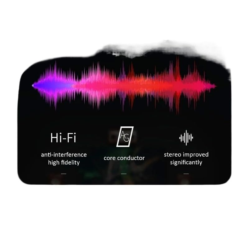 XLR Cable Male to Female 3-pin Balanced Microphone Audio Cable for MICR Mixers Studio Podcasts Amplifier Camera Camera(Pack of 2,1.5m)