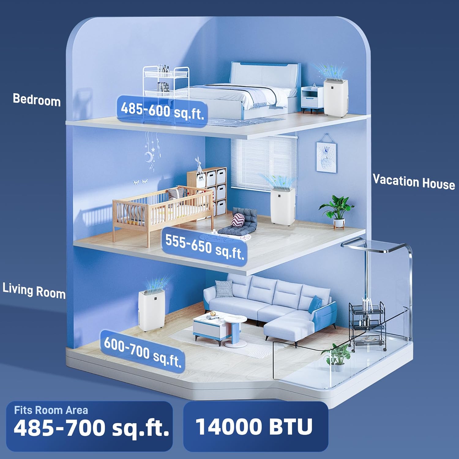 HOMCOM Portable Air Conditioner, 3-in-1 14000 BTU AC Unit with Cool, Dehumidifier, Fan, for Room up to 700 Sq. ft, 24H Timer On Off, 3 Speeds, Auto and Sleep Mode, Remote Control, Window Kit