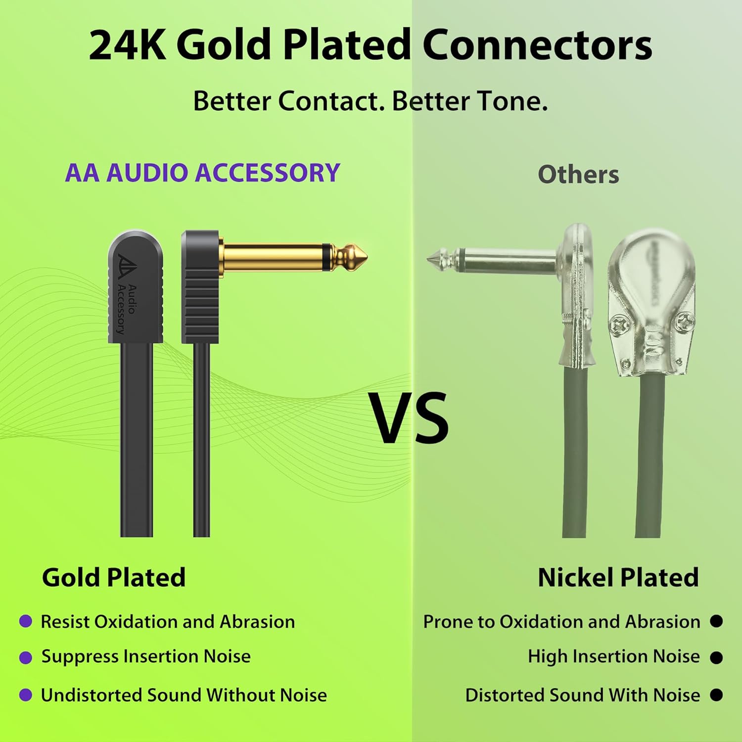 Guitar Patch Cables 6 Inch 4 Pack with Guitar Cable 100 ft