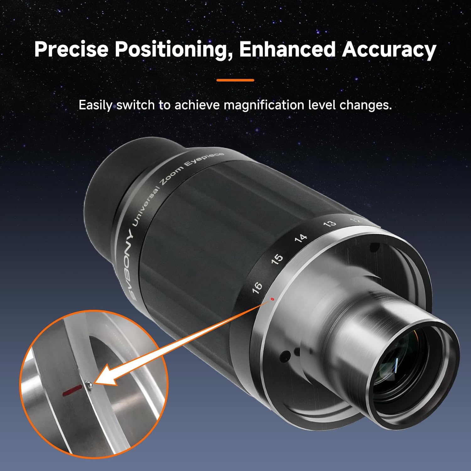 Zoom Eyepiece Set, SV245 Zoom 8 to 16mm Telescope Eyepiece with SV230 8-20mm Zoom Eyepiece, Parfocal Design, 1.25'' 2'' Dual Interface, Telescope Accessories for Planetary Observing Visual