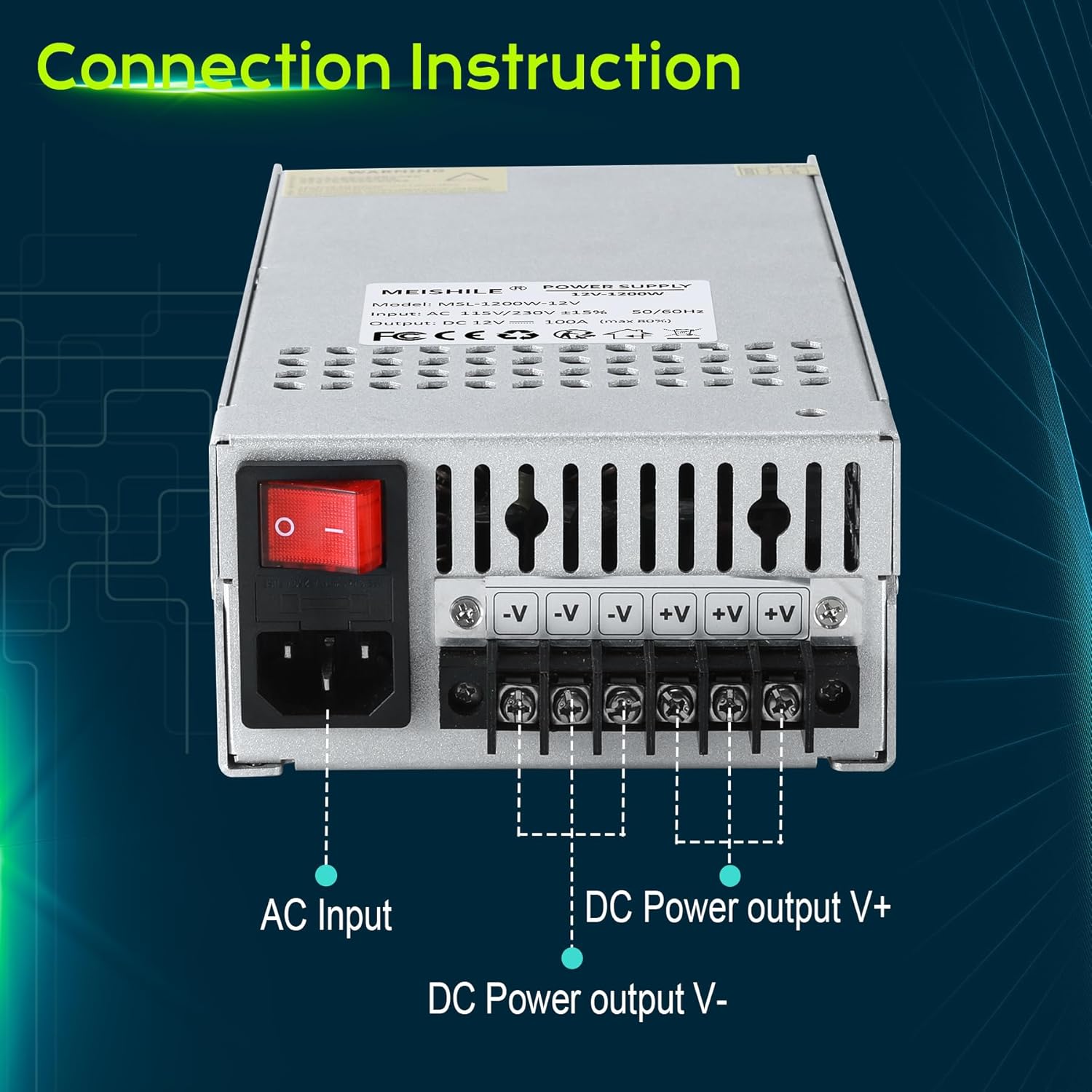 MEISHILE 12V 100A 1200W Switching Power Supply Adapter AC to DC Transformer Converter for LED Driver Strip Light Lamp, Amplifier, Machine, 120V 110V to 12Volt 20A 40A 60A 80A