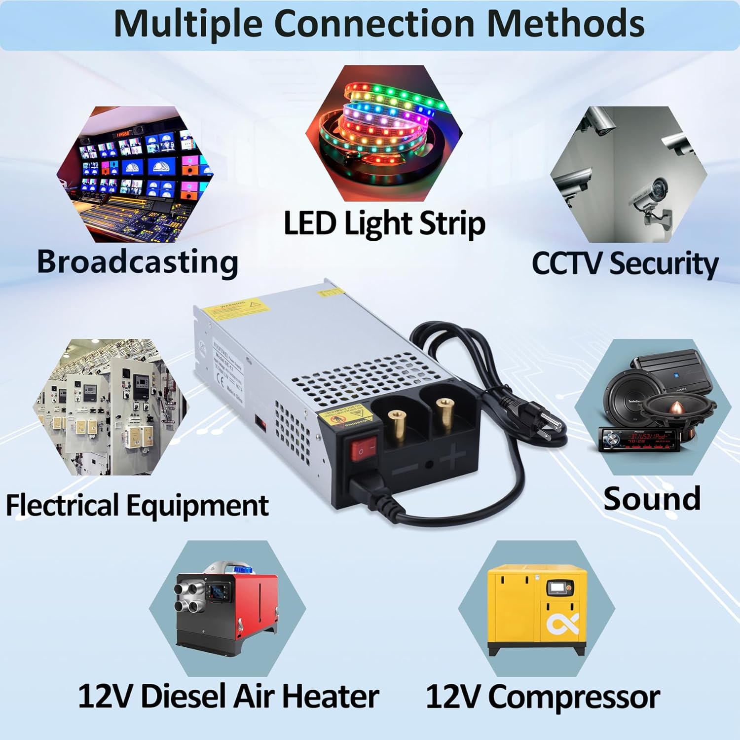 DC 12V 1000W Power Supply 110V AC to DC 12V Converter 83.4A 1000W Switch Power Supply for LED Driver Strip Light Lamp Amplifier More 12v Device