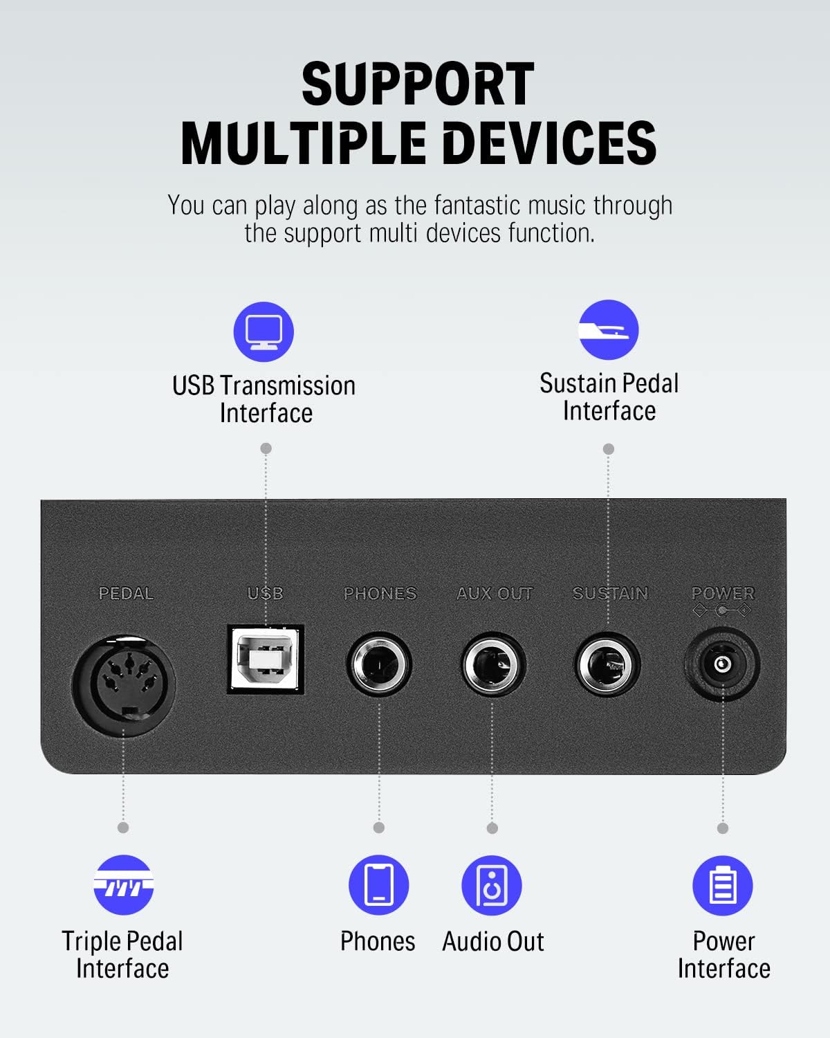 Digital Piano Ultrathin Donner DEP-45, Beginner Electric Piano Keyboard with 88 semi-weighted Keys, Full Size Portable Electronic Keyboard Piano with Stand, Sustain Pedal, Power Supply