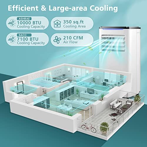 PETSITE 10000 BTU Portable Air Conditioner, 3 in 1 AC Cooling Unit with Remote Control, Dehumidifier, Window Kit Included, Stand up AC for Home, Apartment, Cools Rooms up to 350 Sq.Ft