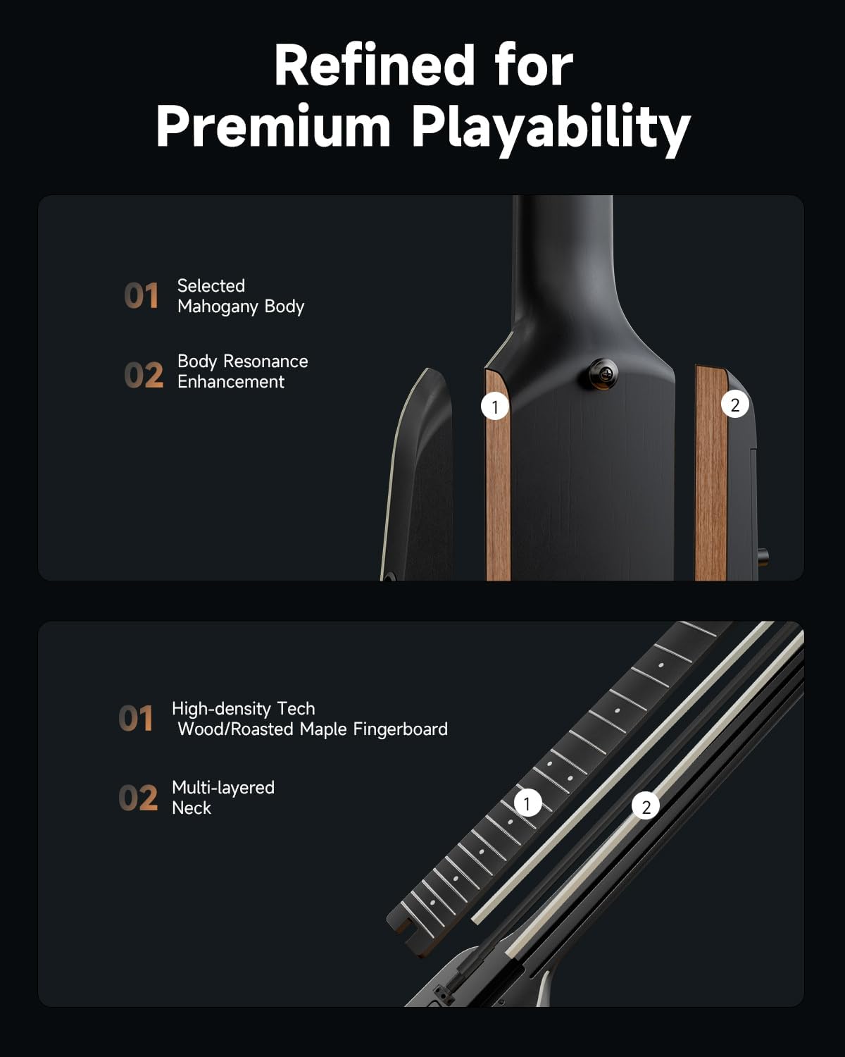 Donner HUSH X PRO Electric Guitar Kit - Smart Travel Guitar with Dozens of Preset Combinations, 7 Tone Sim Options, Black