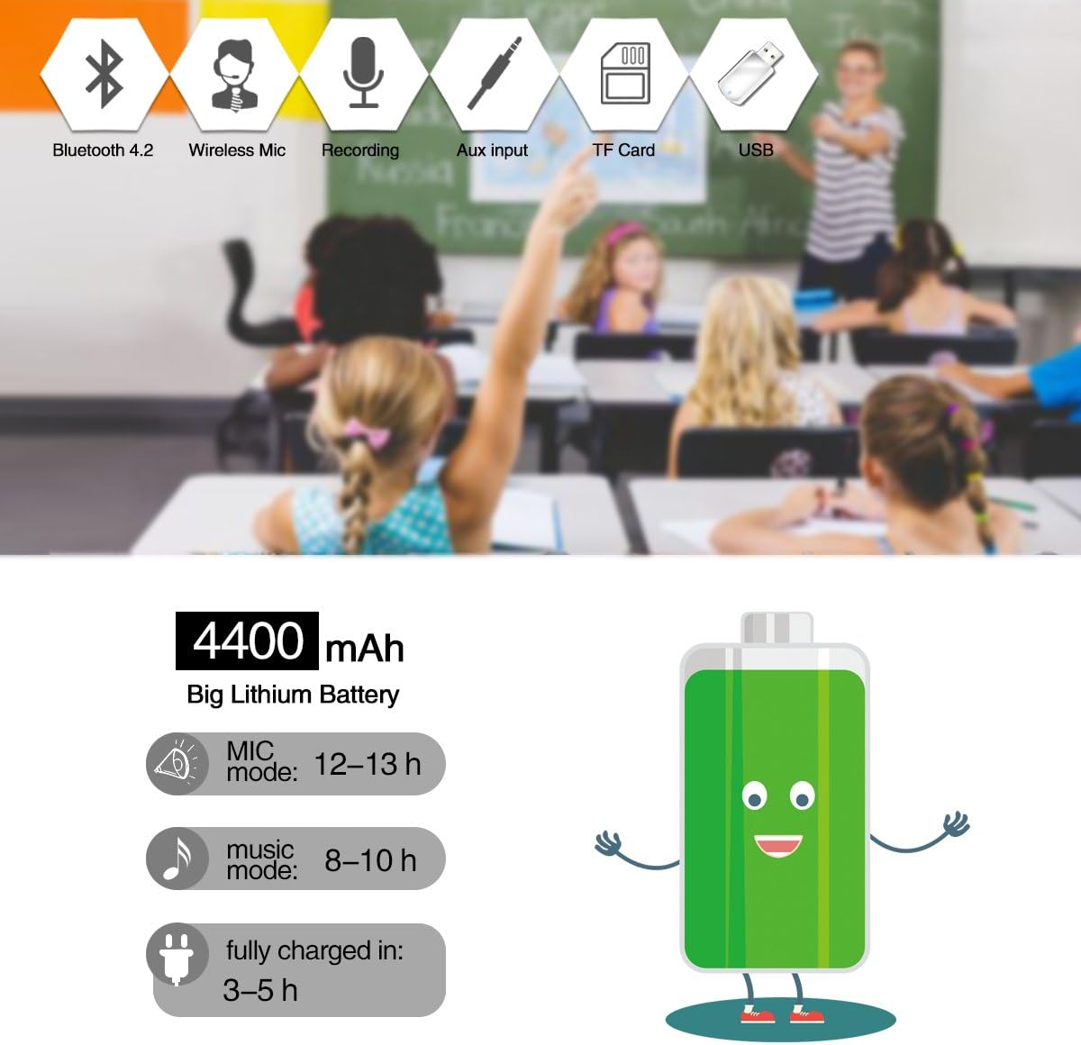 Wireless Voice Amplifier with Bluetooth 5.3 | 18W Portable PA System with Waist Clip, Waterproof Rechargeable Megaphone Microphone and Speaker for Teachers, Tour Guide, Presentation