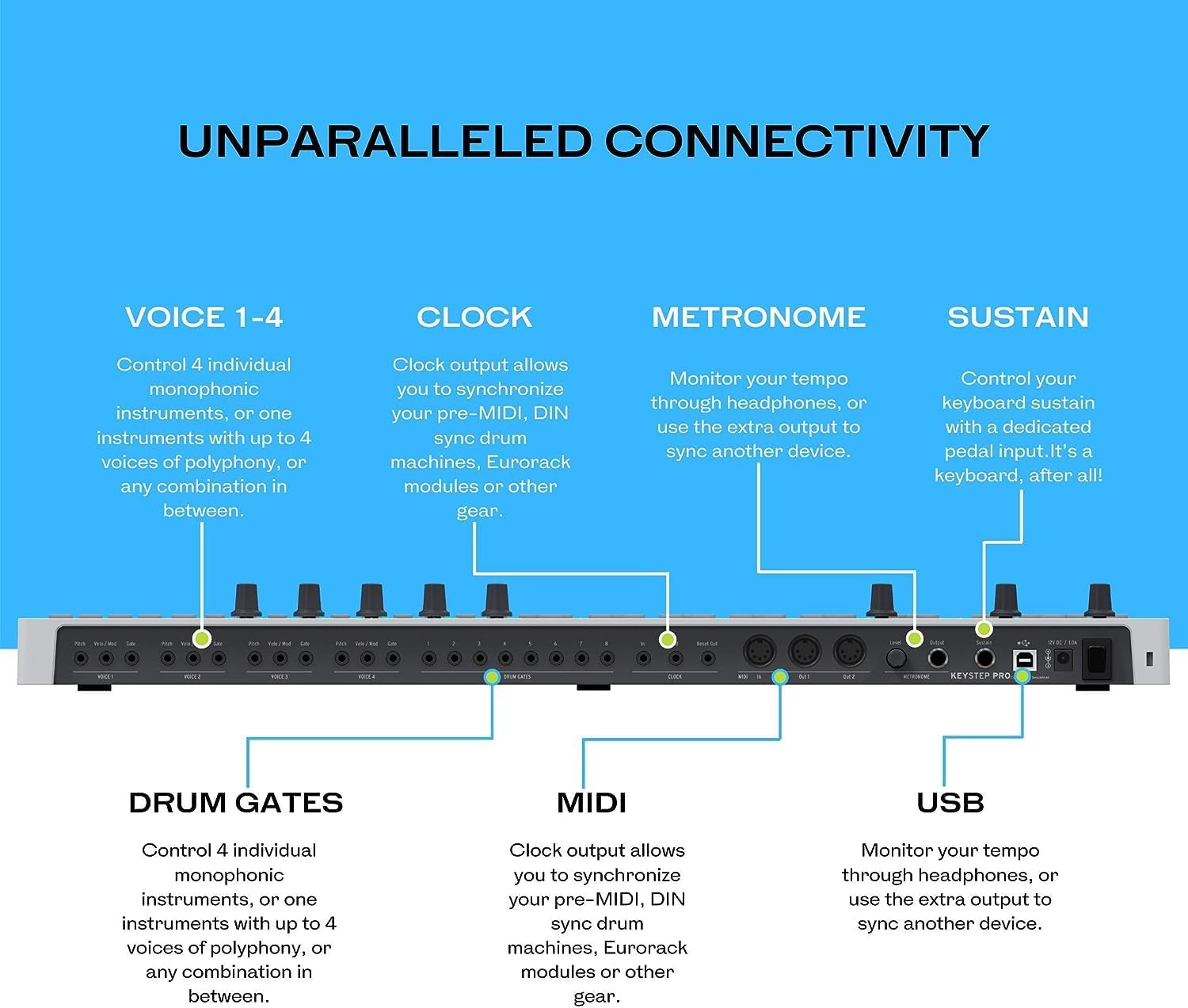 Arturia KeyStep Pro Multifunctional Sequencing and Performance Controller (White) with 6ft MIDI Cable + 2 Pack Mono Patch Cables | 4PK + Cloth (5 Items)