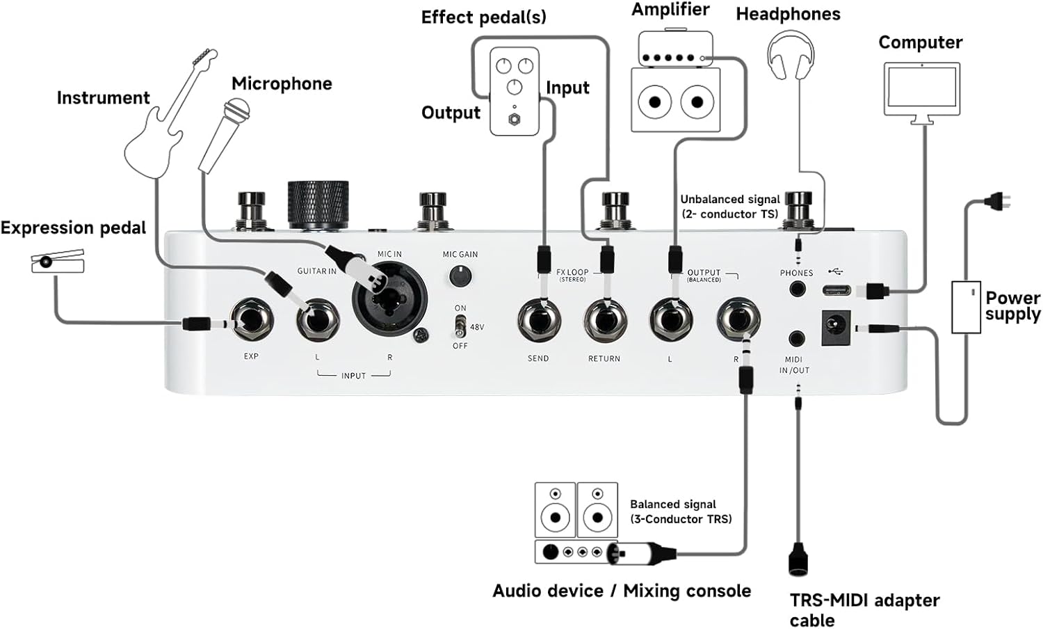 MOOER GS1000 Guitar Multi-Effect Processor Amp Sampling Dual Effects Chains with XLR Mic Input, Touch Screen, and 350+ Effects, Electric Guitar Pedal with 120 Sampling Slots, MIDI Port