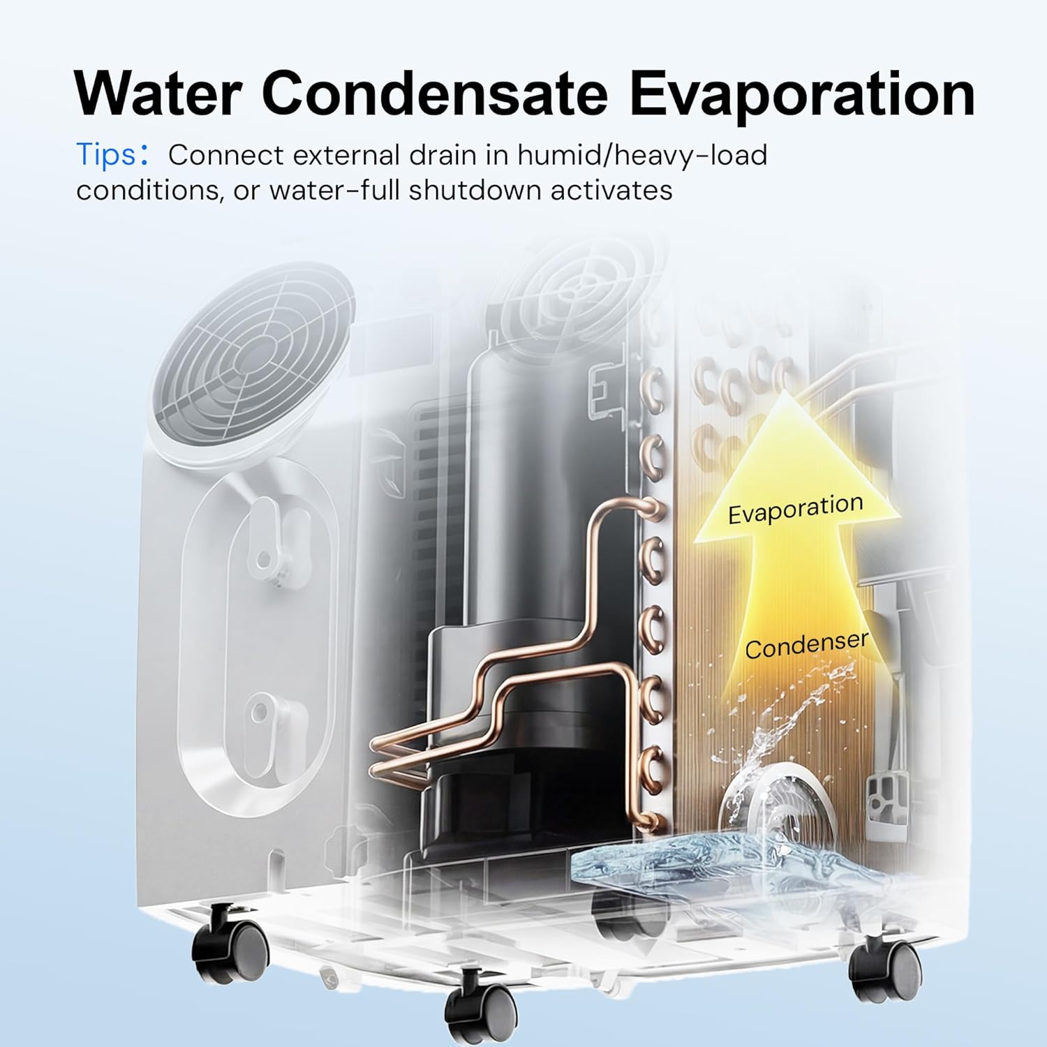 Uthfy 14000BTU Portable Air Conditioners, 4-in-1 Fonction Ac Unit with Cooling, Dehumidifier,Fan and Sleep Mode, Timer Auto-on/off,Cools up to 750 sq.ft, Remote Control, Window kits Included