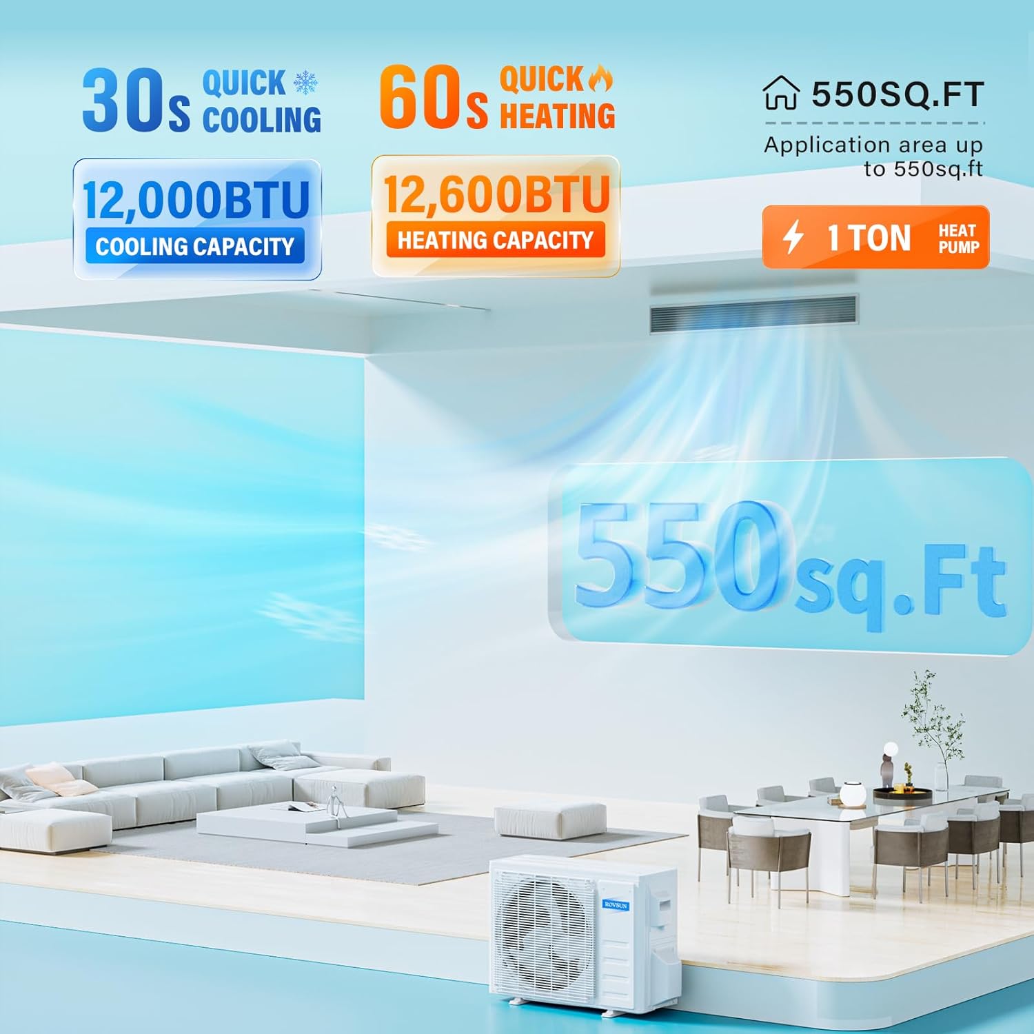 ROVSUN 12000 BTU Smart WIFI Ducted Mini Split AC/Heating System with Inverter, 24 SEER2 Concealed Duct Air Conditioner with Wired Controller, Pre-Charged Condenser, Heat Pump & Installation Kit, 230V