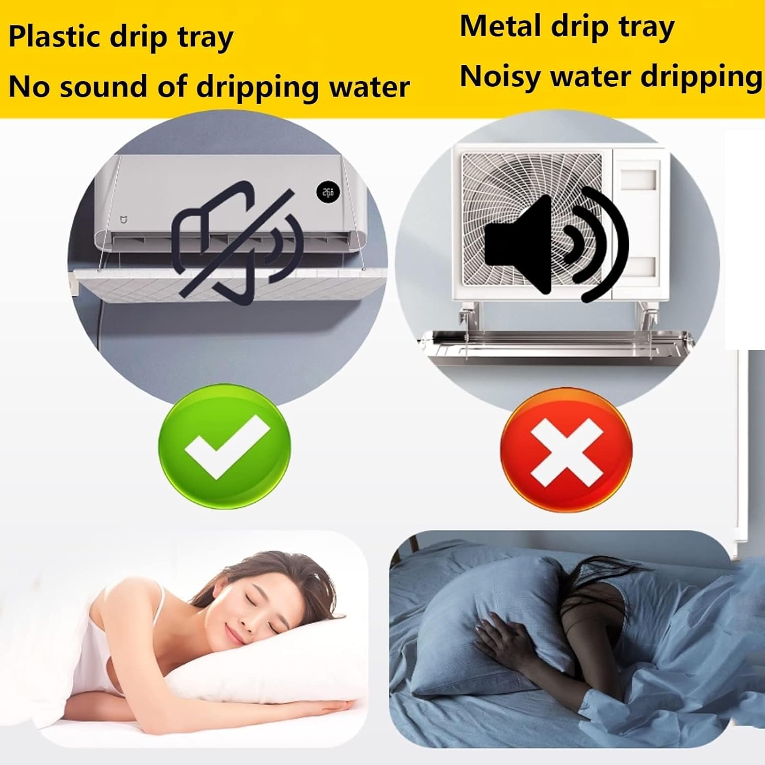 Air Conditioner Drip Pan, Condensate Drain Pan, PP Material, Suitable for Window Air Conditioner and Mini Split Air Conditioner(91.5 * 45 * 3cm/36.6 * 17.7 * 1.2in)