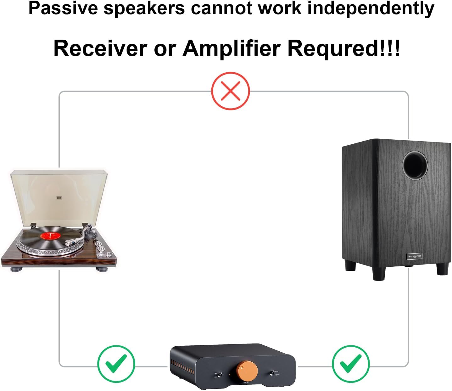6.5 Inch Passive Subwoofer, 100W Power Heavy Bass Powerful Sound Synthetic Fiber Wood Material, Passive Speaker for Home Theater Party Plug and Play